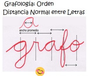 Grafología: Distancia normal entre letras