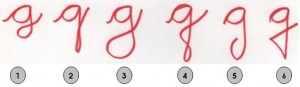 Grafología: letra g