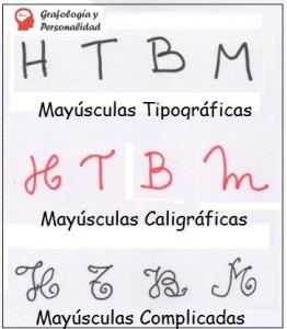 Grafología Letras Mayúsculas