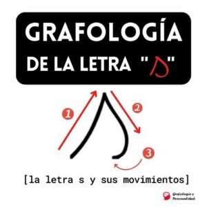 Grafología Letra s minúscula y sus movimientos