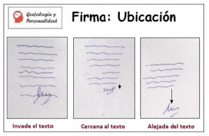 Grafología ejemplos de firmas: Ubicación